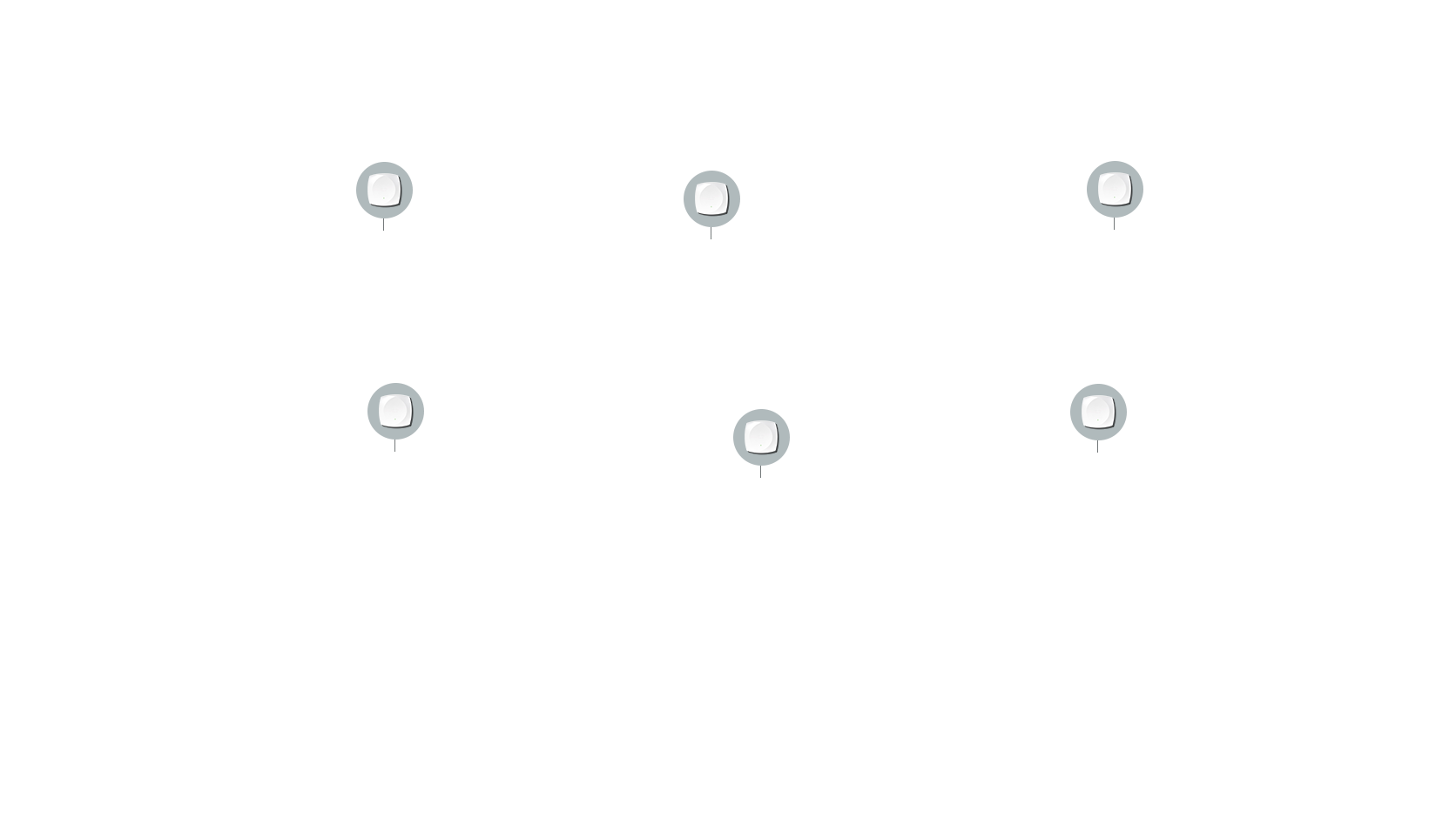 Access points