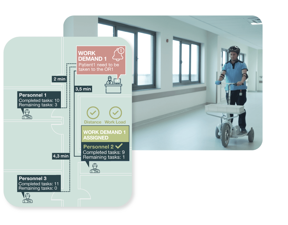 Boost revenue through RTLS
Time to transform the way you do your business and run operations smoothly. Work Demand Management product minimizes manual processes by assigning tasks to the most appropriate personnel based on the real-time location and workload information. This "IoT for Healthcare" concept decreases the time between task assignment and task completion, resulting in the same amount of tasks being completed in a shorter time with fewer workforces
