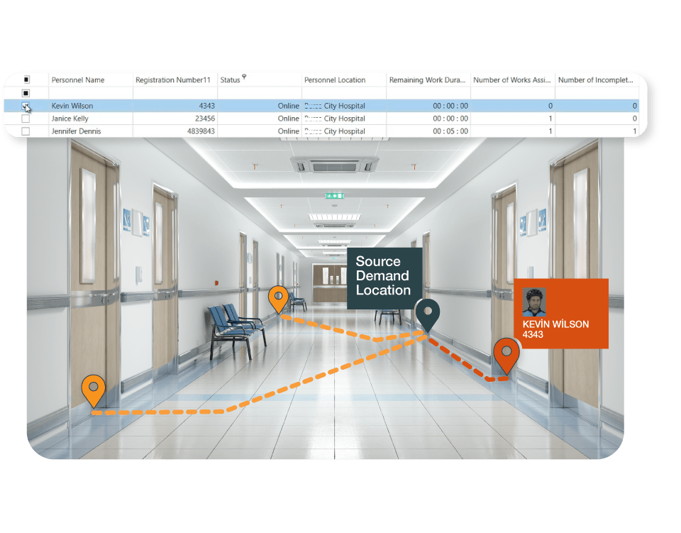 Increase operational quality
Assigning tasks to the closest and most appropriate porter decreases the patients' waiting time and porters' footprints across the hospital. Diminishing both metrics through RTLS (Real Time Location System) staff tracking became more critical, especially after the COVID19 pandemic.

