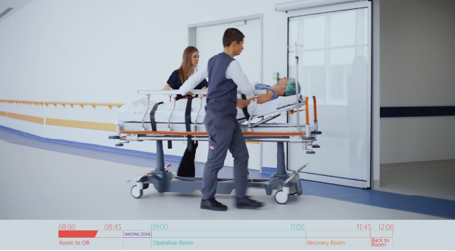 Patient Flow through Patient Tracking